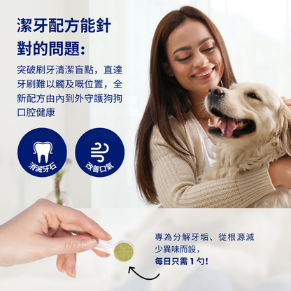 ProClean™狗狗天然潔牙護齒配方