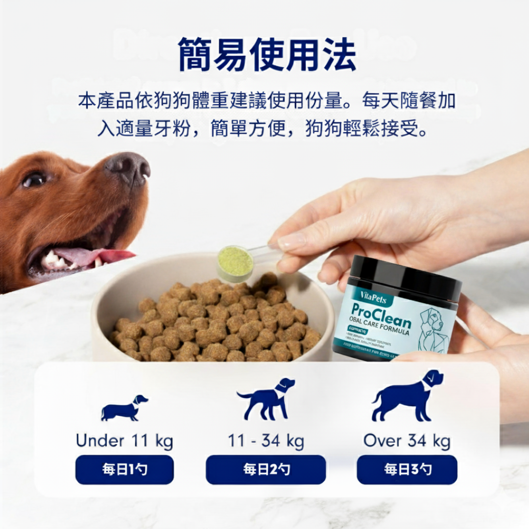 ProClean™狗狗天然潔牙護齒配方