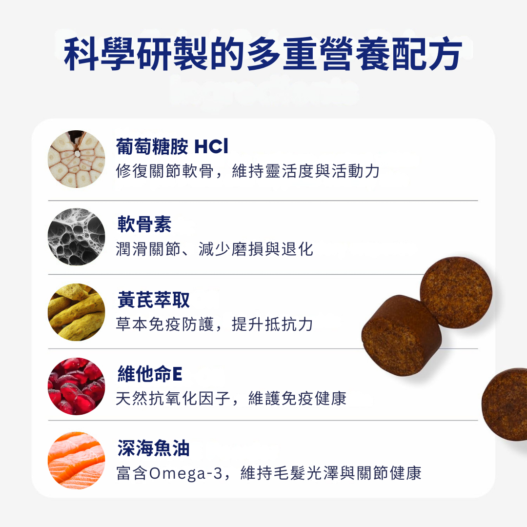 Vital360™狗狗全效關節活力軟粒