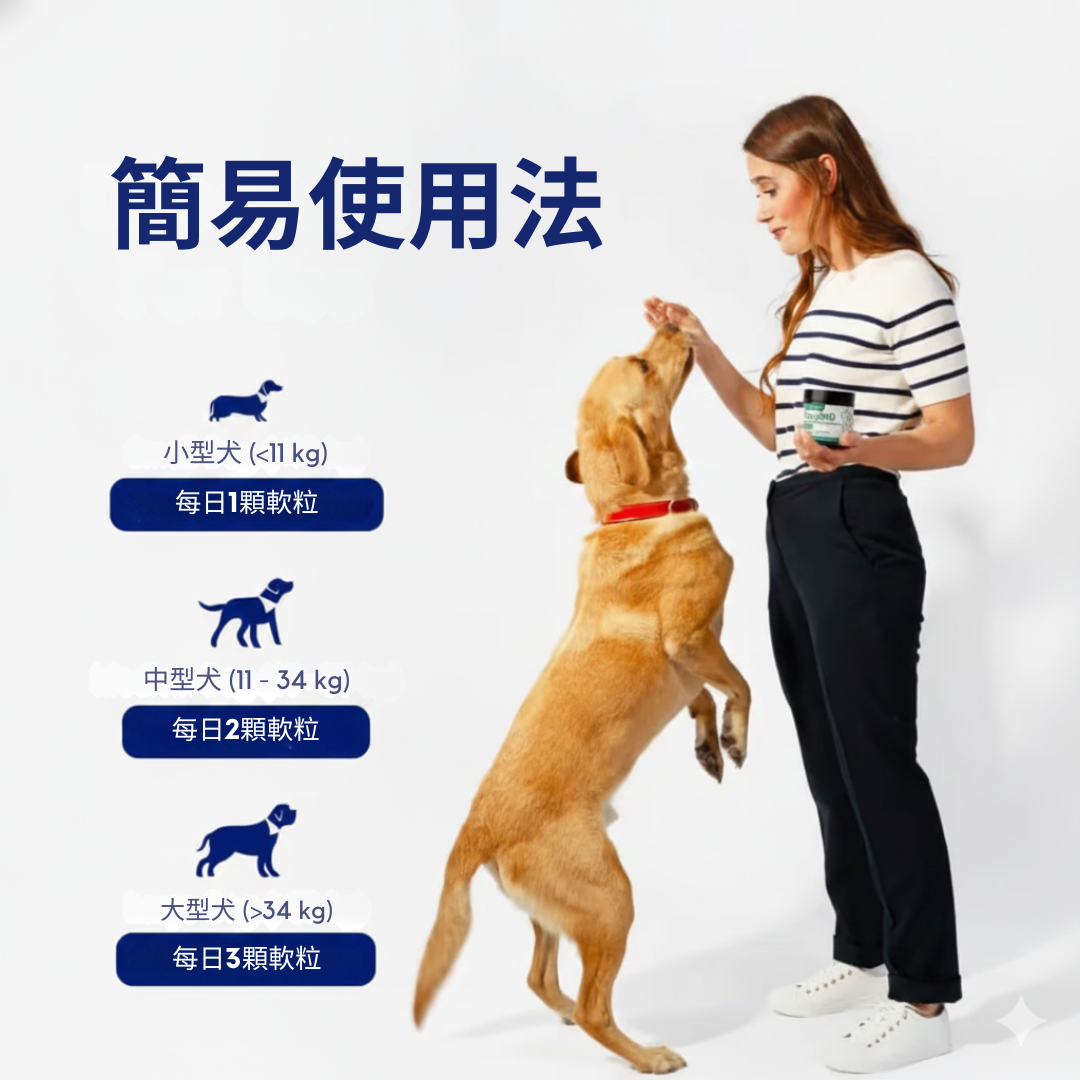 Vital360™狗狗全效關節活力軟粒